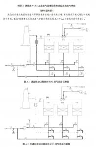 燃燒法、 吸附+燃燒法VOCs 工業(yè)廢氣治理設(shè)施廢氣旁路怎么設(shè)？浙江省廳發(fā)布示意圖可供參考